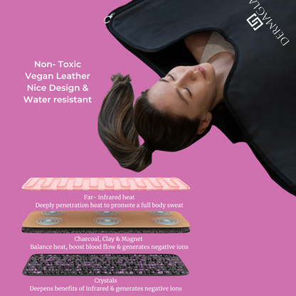 SkinVital™ Sauna Blanket V2 – Infrared Detox & Relaxation